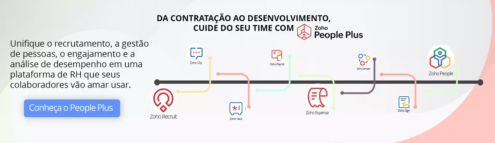 Banner sobre Marketing Digital e MT Soluções
