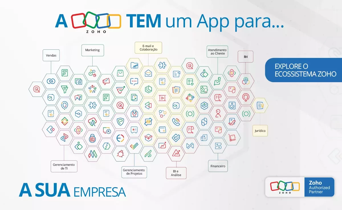 Banner sobre Soluções Zoho para seu negócio