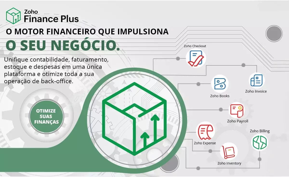 FINANCE PLUS