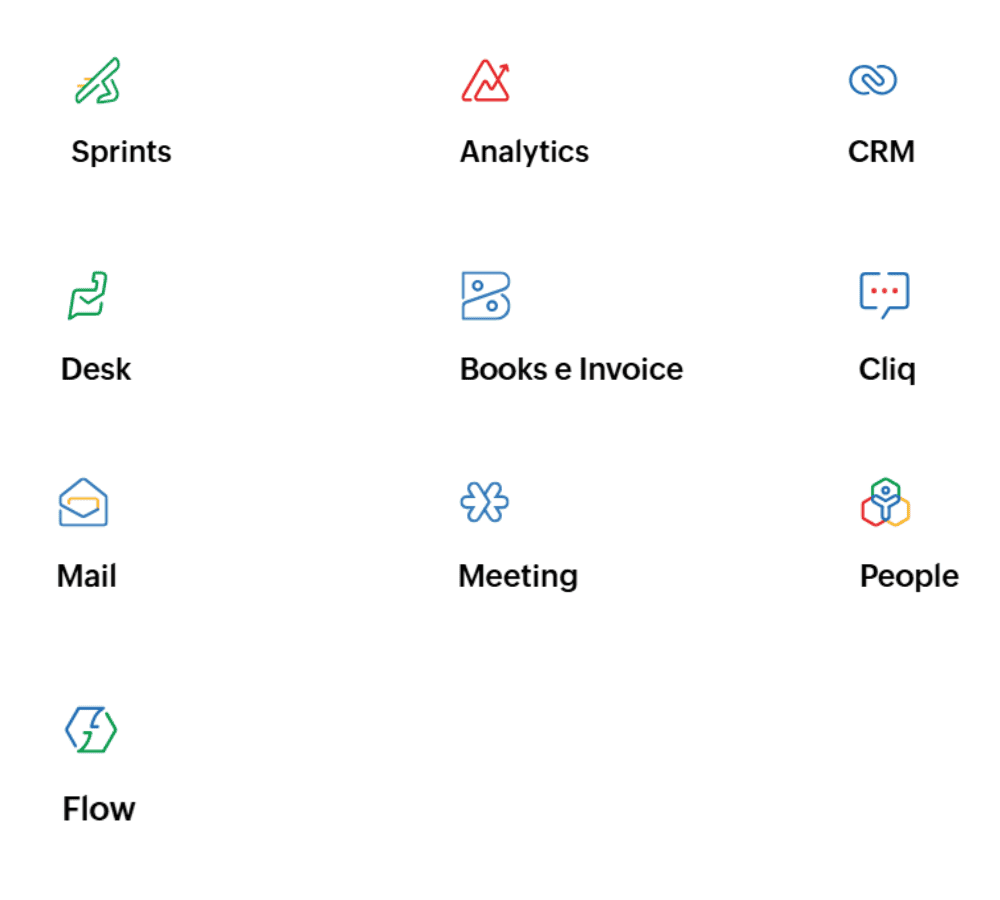 Integrações possíveis com apps Zoho: Sprints, Analytics, CRM, Desk, Books e Invoice, Cliq, Mail, Meeting, People e Flow. 